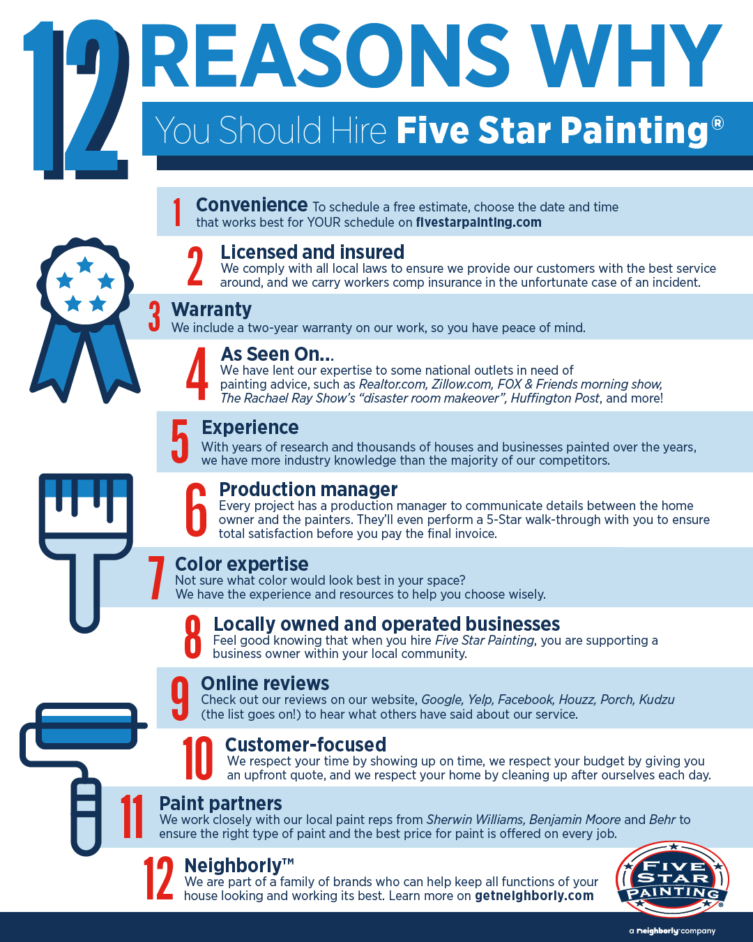 12 Reasons Why You Should Hire Five Star Painting 12 Reasons Why You Should Hire Five Star Painting.