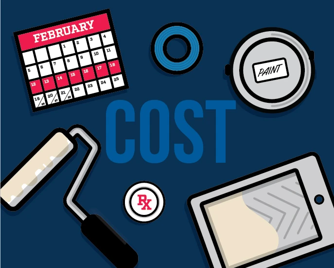 true cost of DIY paint Cost: Animated icons of a calender, paint can, painters tape, paint roller, prescription RX, and tablet.