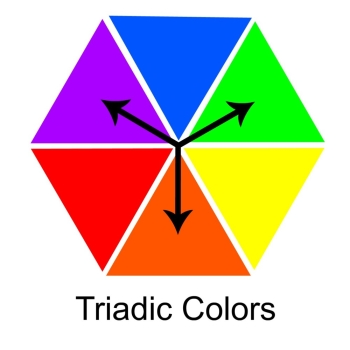 Triadic Colors Triadic Colors